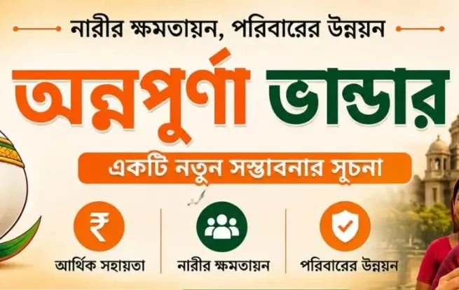 Annapurna Bhandar Scheme 2026 West Bengal Official Banner
